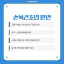 별내별가람정형외과의원 이미지