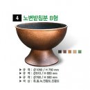B형상점