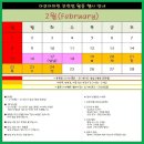 부천초 | 아쿠아마린부천점 후기^^