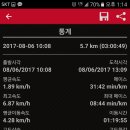 문학1리 마을회관 Daum카페