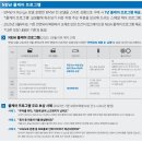기영차유리 | (출고기) 단종 전 마지막 기회! 아내에게 선물한 "BMW X4 xDrive20i M Sport Pro SE" 출고 스토리...