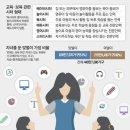 베이비시터? 이젠 `에듀시터`…인성·습관도 사교육 이미지