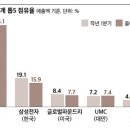 더만개패키징