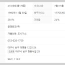 대덕가스(주) 이미지