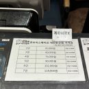 대전 방탈출카페 큐브이스케이프 대전점 재미쏠쏠 타이타닉 후기, 실내놀거리 추천!