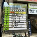 민헤어컬러카페