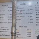 화성옥갈비 이미지