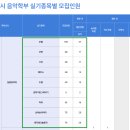 백석예술학원 이미지