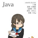 대조합기도 | 프로그래밍 언어 의인화 계획