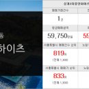 new다올공인중개사사무소 이미지