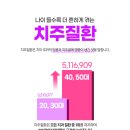 서울오라클치과의원 이미지