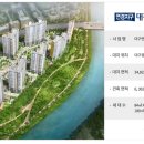 연경대광로제비앙아파트 이미지