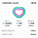 석보우체국 네이버블로그