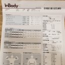 부정렬개선센터
