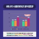 고당보건진료소 이미지