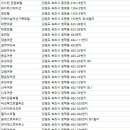 삼영여관 이미지