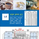 미소랑약국 이미지