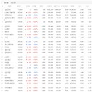 스튜디오1000주