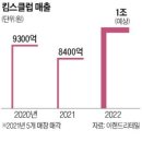 판다유통