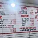 짜왕김춘장