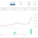 대원케미칼주식회사 이미지
