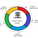 열림행정사사무소 이미지