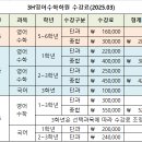 함현중학교 이미지