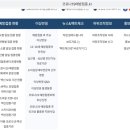 최혁소아청소년과의원 네이버블로그