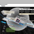 구성아이파크아파트 이미지