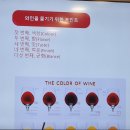 부산바리스타외식음료학원