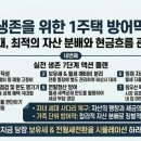 세원플랜 | 공시가격 급등·전세 월세화의 진짜 목적｜‘주거 구독’ 시대, 1주택 생존 체크리스트