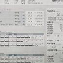 우2동-3 이미지