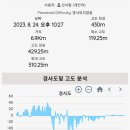 아미산파크 이미지