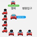 우리안과의원 | 의정부 서울 신세계 안과의원 내돈내산 후기 | 다른 환자 차트로 진료 받은..