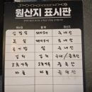 대구 현풍 테크노폴리스 삼겹살 맛집,회식맛집 '육즙창고' 솔직후기