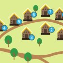 별빛야영장 이미지