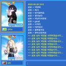 투닭투닭 | 티슈가 블로그 써