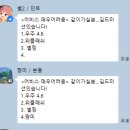 [마비노기] 데이안 민트 , 분홍 길드 레벨업 기념 신규 길드원분을 모집합니다! 이미지