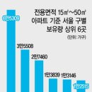 꼬마천국 이미지