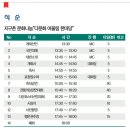 (주)아이원엔터테인먼트 | [해피빈 후기] 2017년 지구촌 문화나눔 다문화 어울림한마당 행사 잘 마쳤습니다.