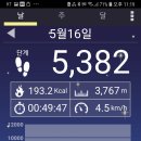 중계동평생학습관 이미지