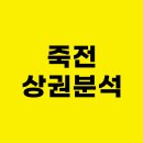 새터전공인중개사사무소 | [상권현장분석] 44. 죽전새터마을 상권분석