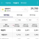 삼화전기 이미지