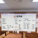 김가네 갈비탕 | 곡반정동 맛집 김가네삼겹살김치찌개두루치기 냉면과 갈비탕 먹은 후기~^^