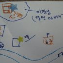 금곡숯불갈비 이미지