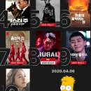 넷플릭스 오늘 한국의 TOP 10 콘텐츠(2020.04.06) 이미지