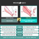 페이스라인성형외과의원 이미지