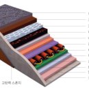 황실가구갤러리 이미지