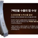 성원의료기 이미지