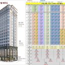 강동-길동-158 이미지